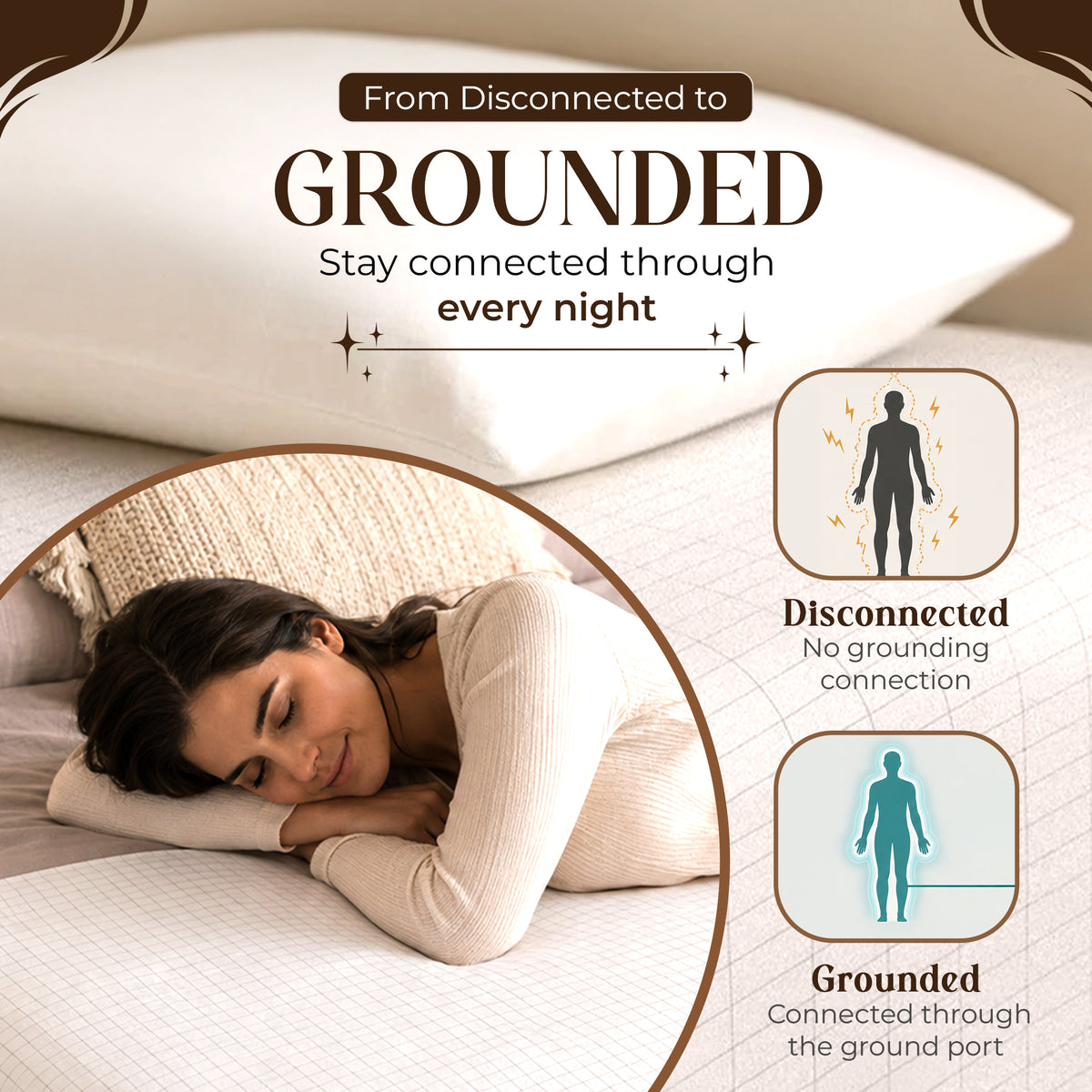 GroundingRhythm™ Bedsheet