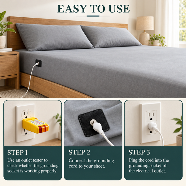 Earthing Fitted Sheet with Woven Silver Fiber & Grounding Cord