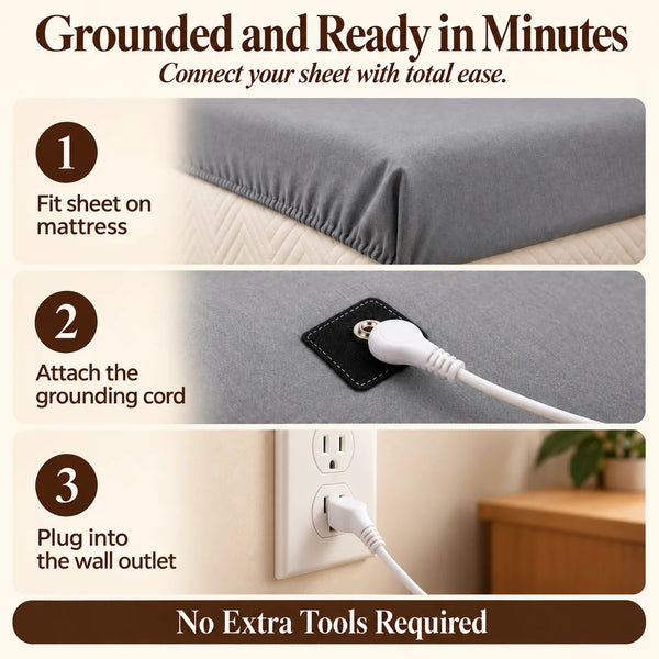 GroundingRhythm™ Fitted Bedsheet | 95% Organic Cotton | 15-Ft Grounding Cord | Antibacterial & Odor-Resistant