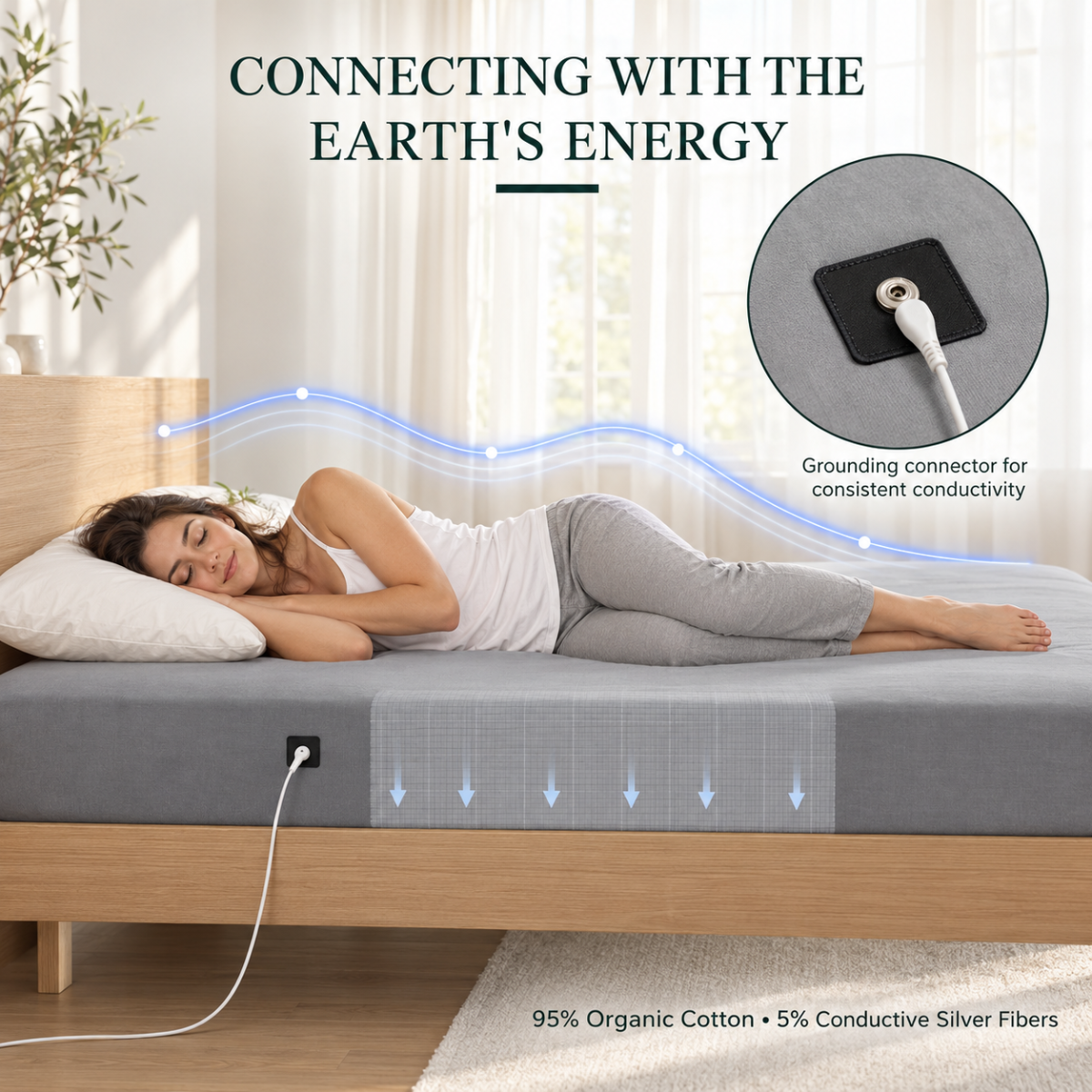 Earthing Fitted Sheet with Woven Silver Fiber & Grounding Cord