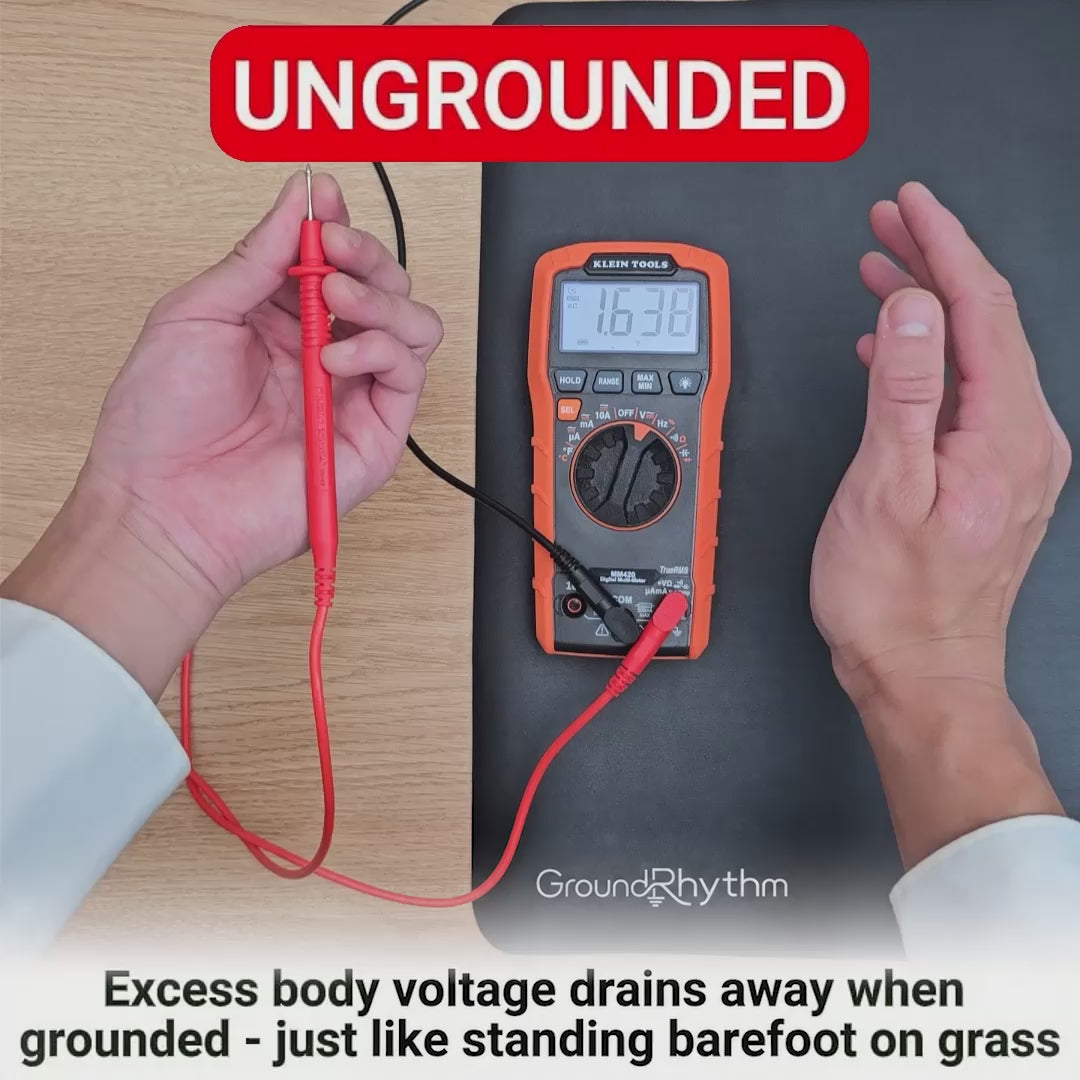 GroundingRhythm™ Mat